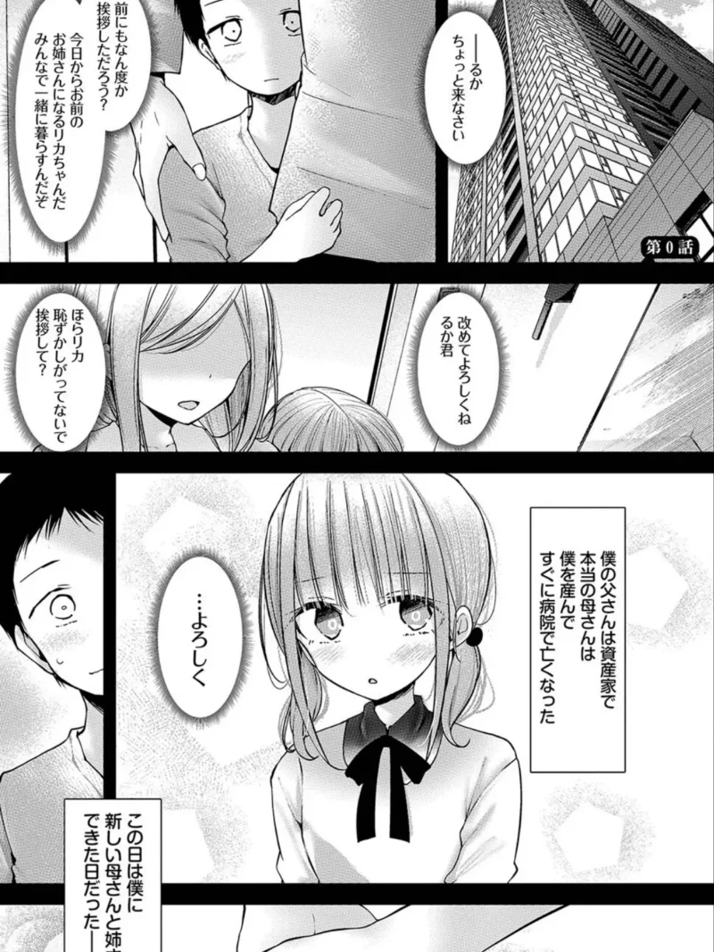 sample 2