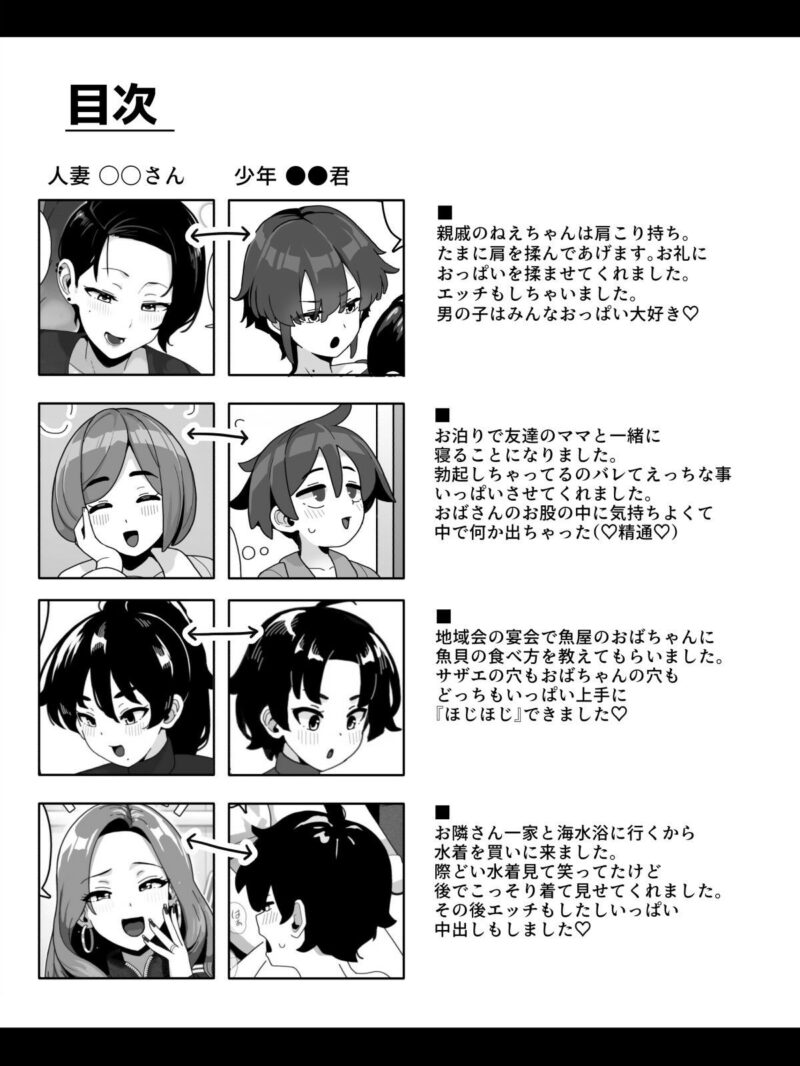 sample 2