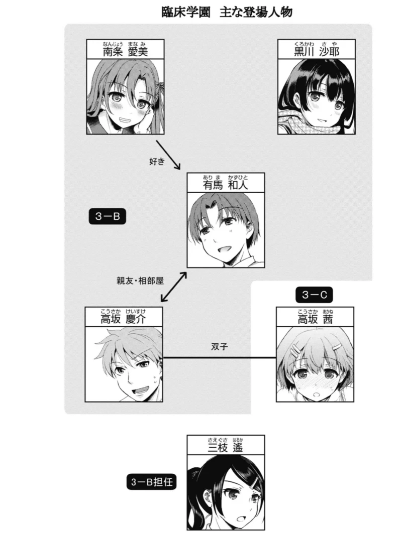 sample 4