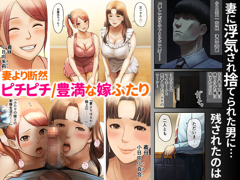 sample 2