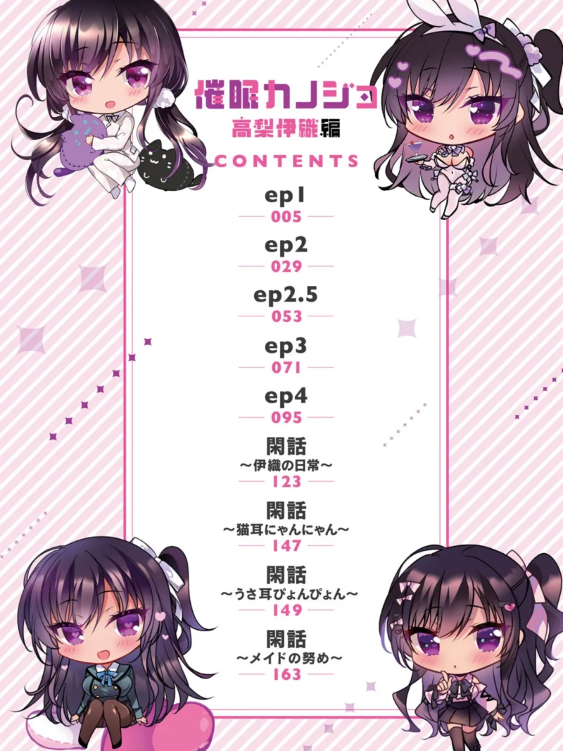 sample 2