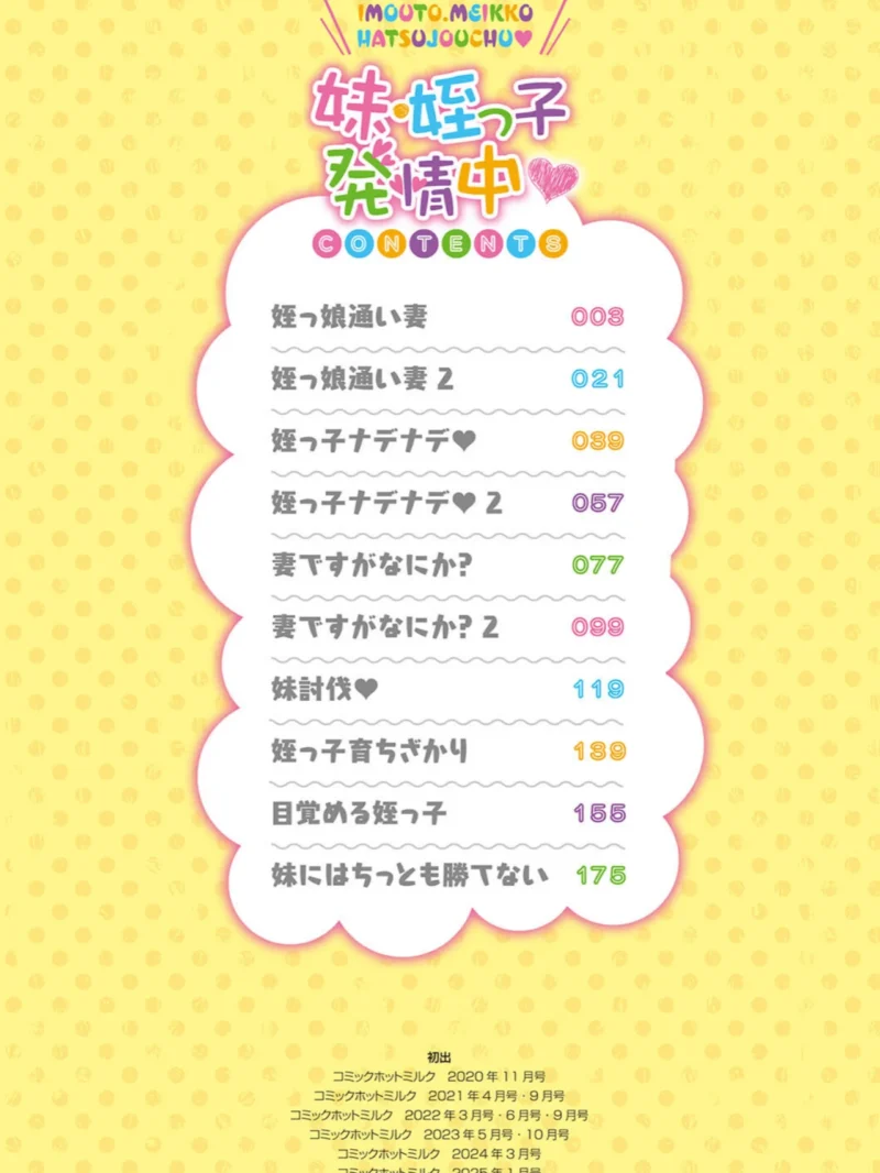 sample 2