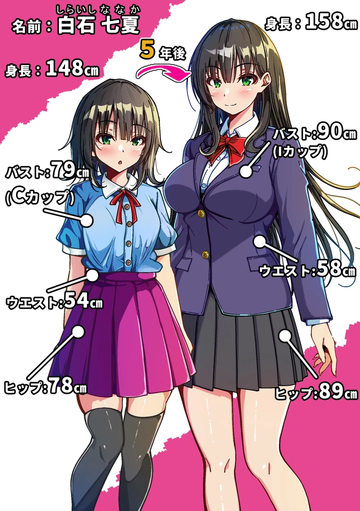 家出少女を自宅に連れ込んでHしまくったら5年後に心も体も淫乱に成長してしまった｜ゆうやけボックス